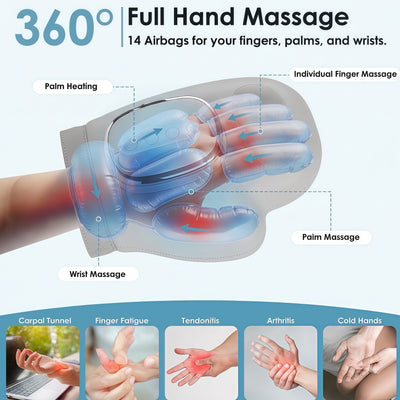 Hand Massager with Heat & Compression