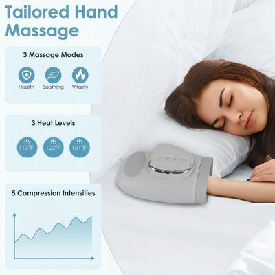 Hand Massager with Heat & Compression