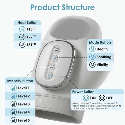 Hand Massager with Heat & Compression