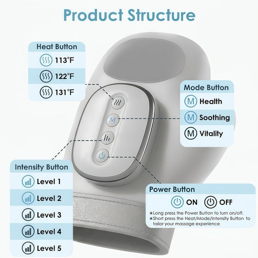 Hand Massager with Heat & Compression