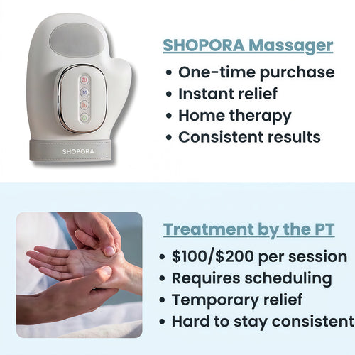 Hand Massager with Heat & Compression