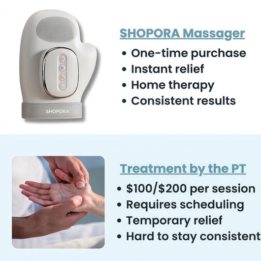 Hand Massager with Heat & Compression